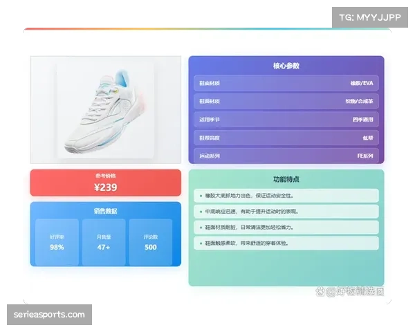 某运动品牌发布新款篮球鞋数据:声称能提升穿着者启动速度与变向效率。 某运动品牌发布新款篮球鞋数据:声称能提升穿着者启动速度与变向效率。